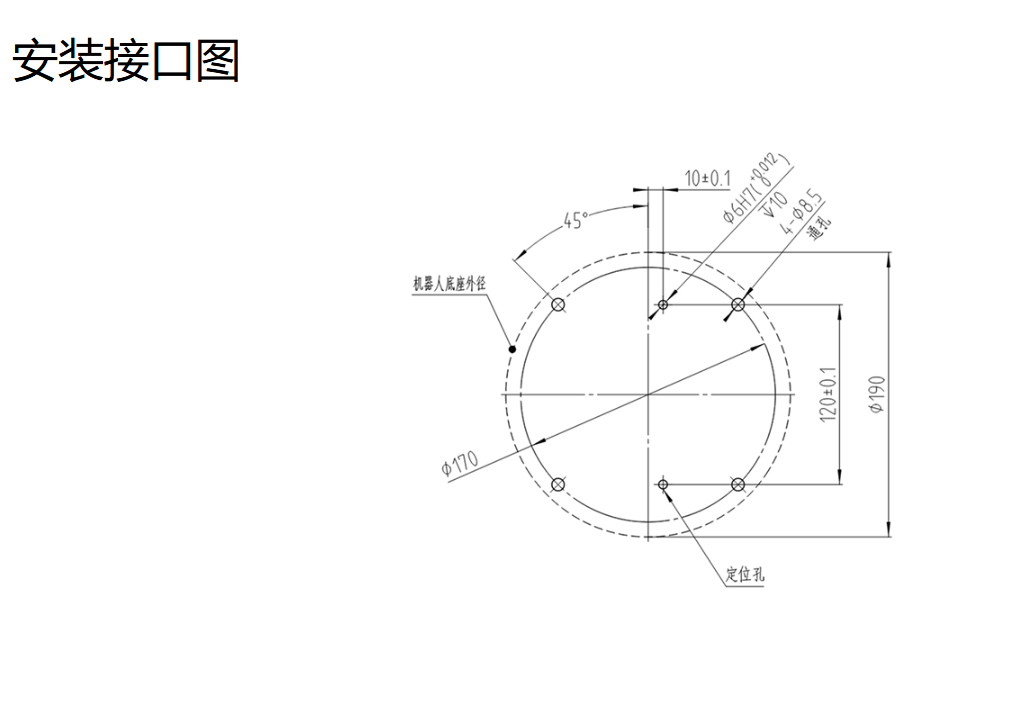 卡諾普機器人