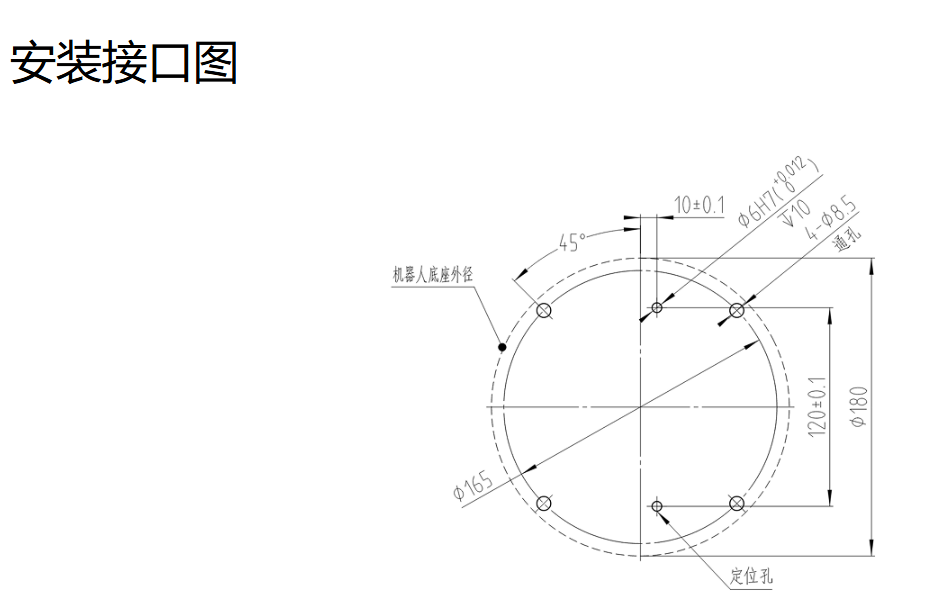 卡諾普機器人