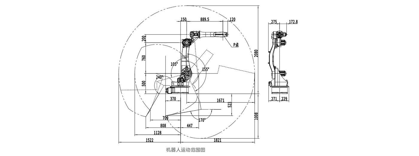 卡諾普機器人