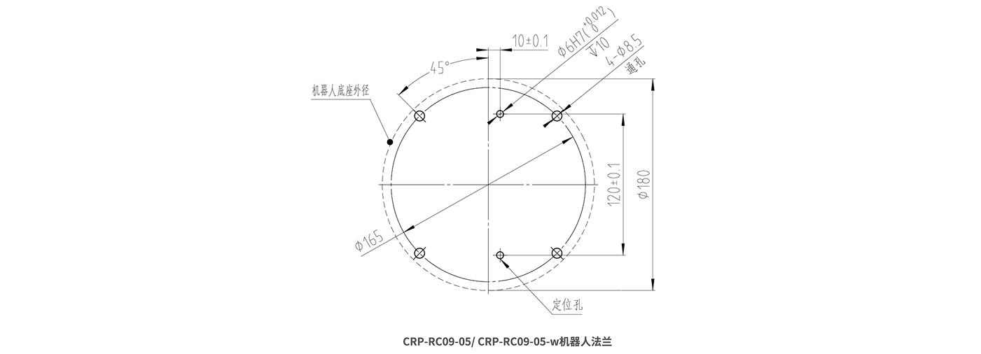 卡諾普機器人