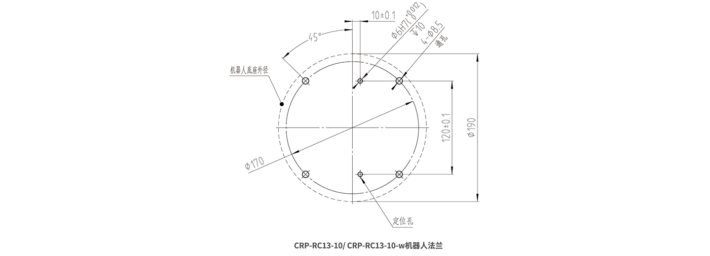 卡諾普機器人