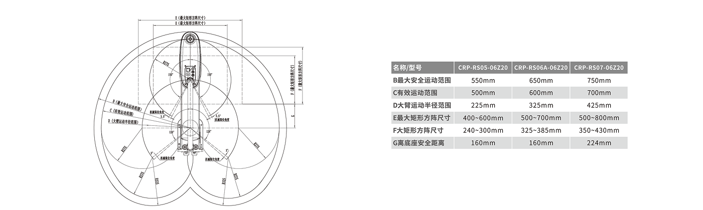 卡諾普機器人
