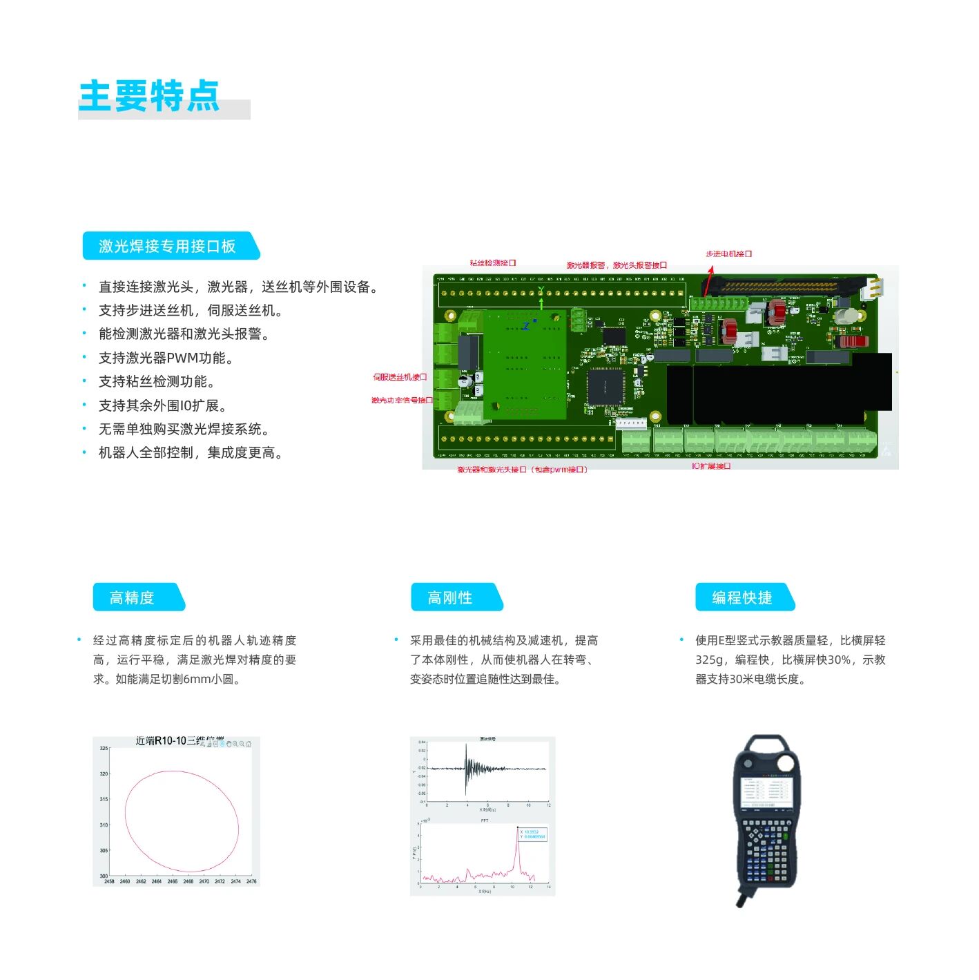 卡諾普機器人