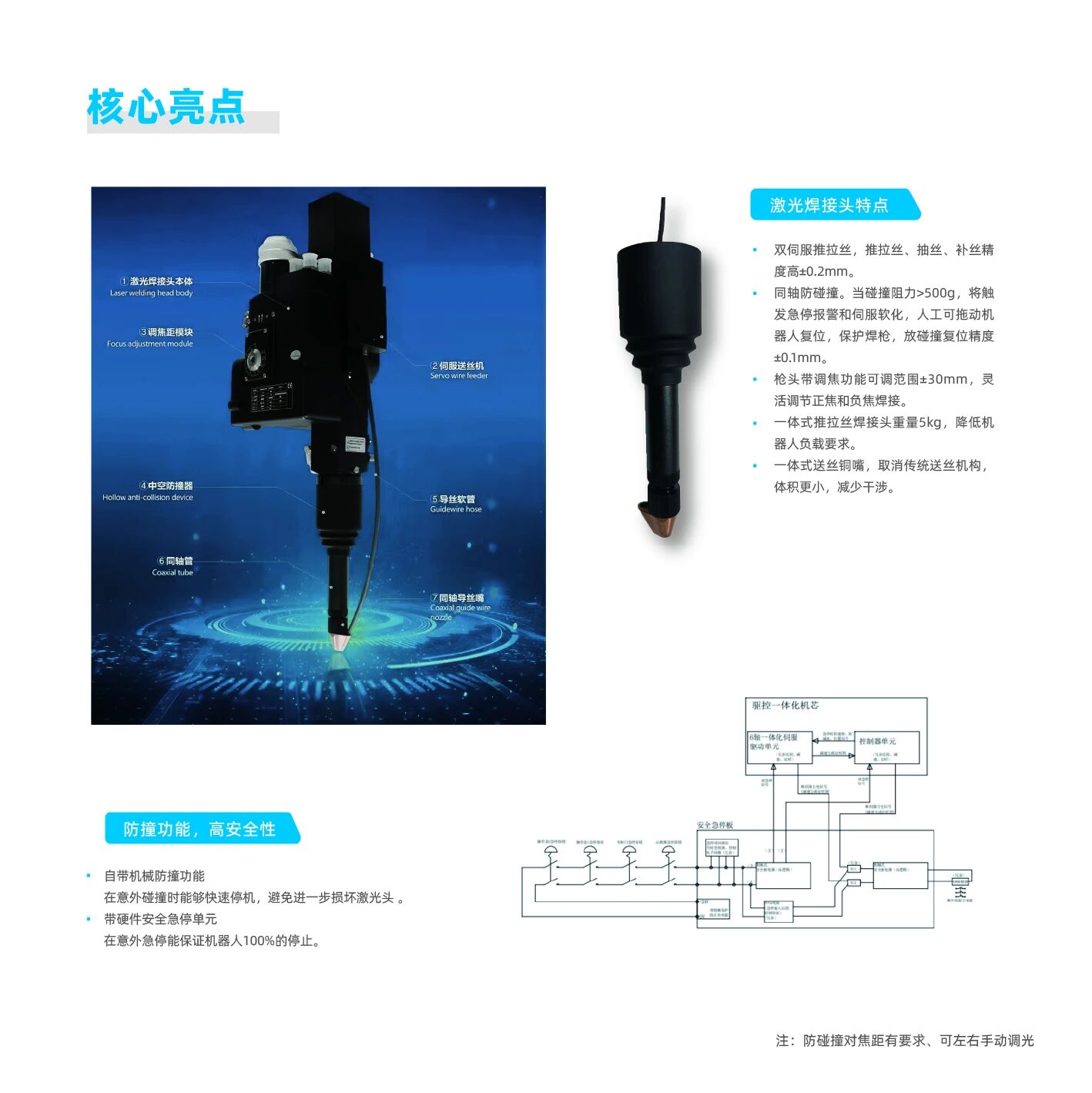 卡諾普機器人