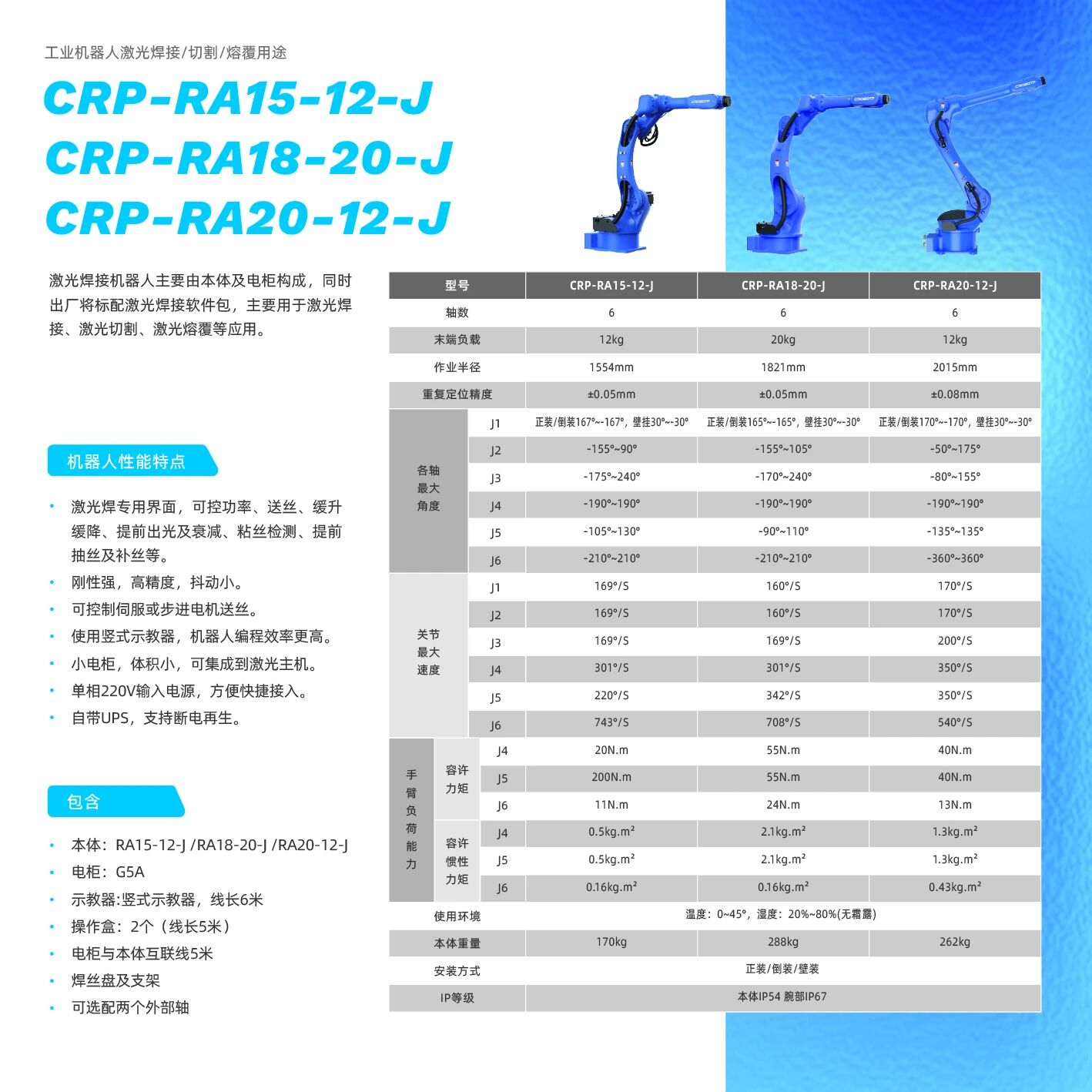 卡諾普機器人