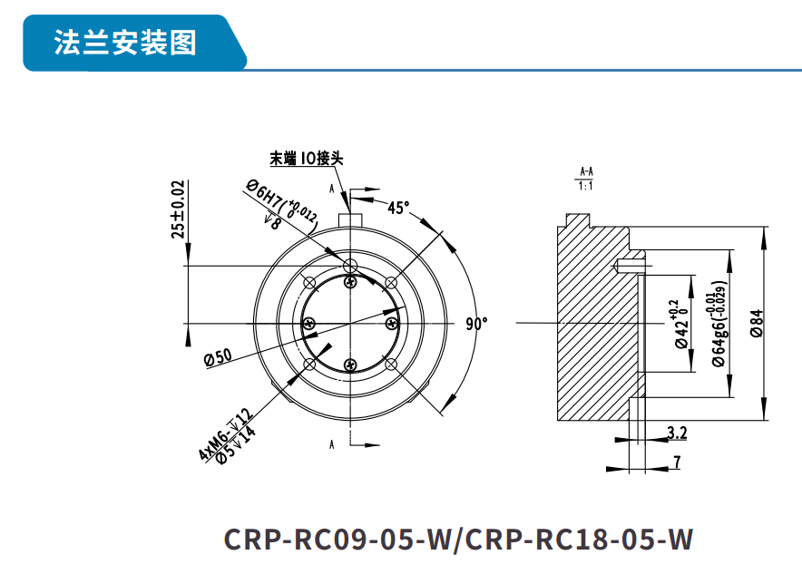 卡諾普機器人