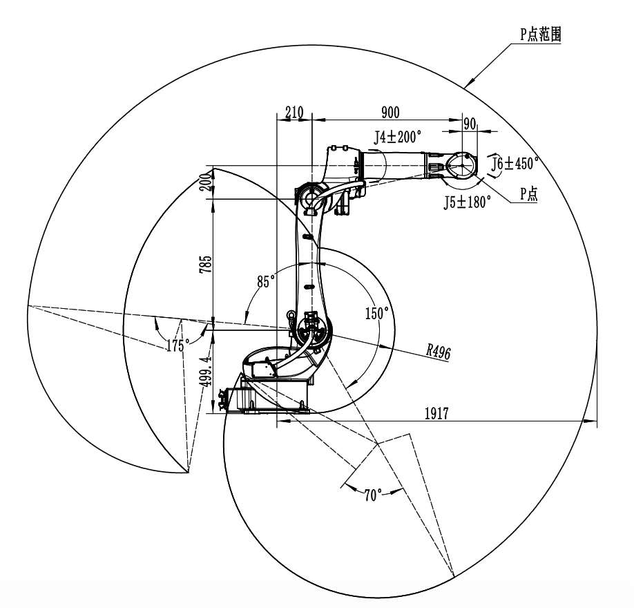 卡諾普機器人